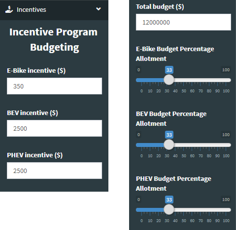 A screenshot of the input area to provide information about the incentive program that the user is designing. It contains fields that accept the dollar amount of the e-bike incentive, battery electric vehicle incentive, and plug-in hybrid electric vehicle