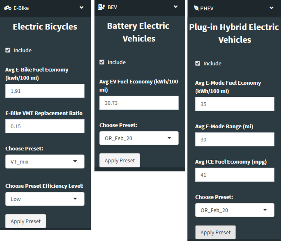 A screenshot of the input area to provide information about the performance of the electric vehicles to the tool for calculations. First, the Electric Bicycles tab accepts information about the average e-bike fuel economy, in kilo watt hours per 100 miles